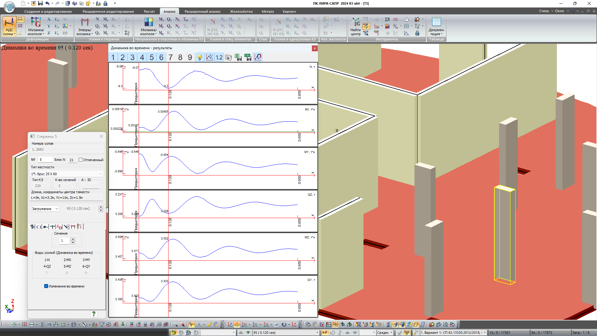 Графік зміни внутрішніх зусиль елемента в залежності від часу Графік зміни внутрішніх зусиль елемента в залежності від часу