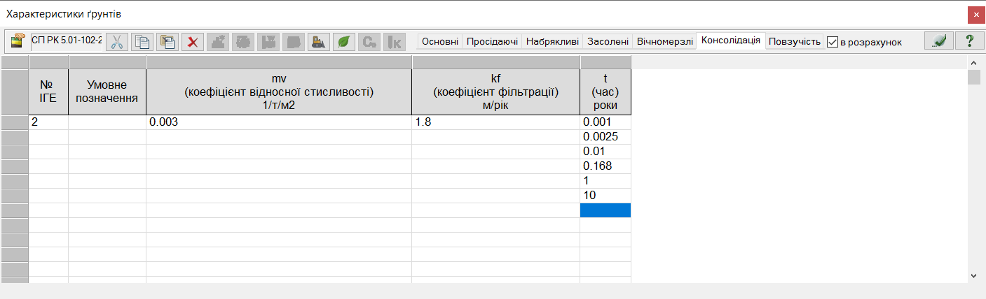 Вкладка “Консолідація” у діалоговому вікні “Характеристики ґрунтів” Вкладка “Консолідація” у діалоговому вікні “Характеристики ґрунтів”