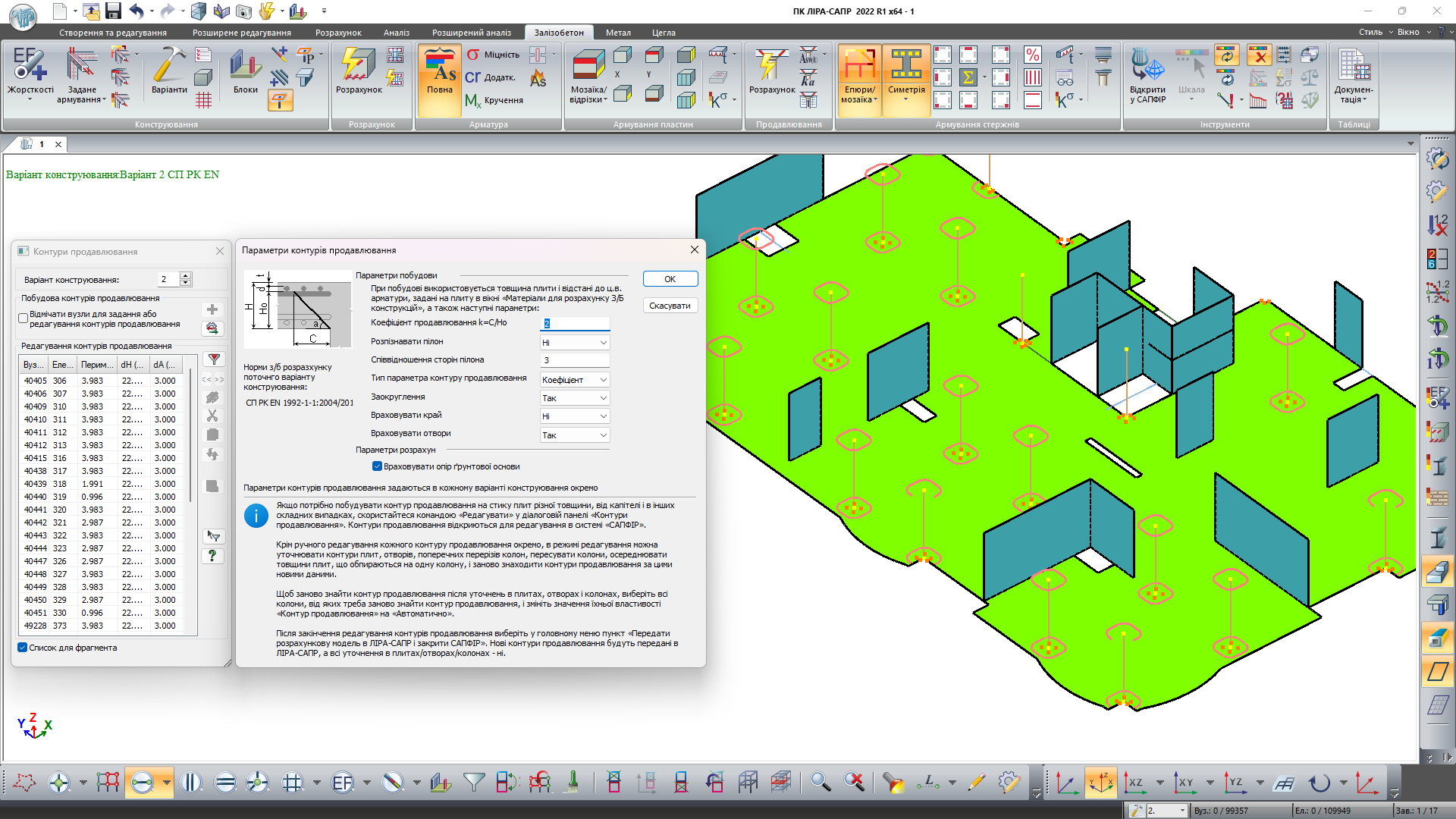 Параметри контурів продавлювання Параметри контурів продавлювання
