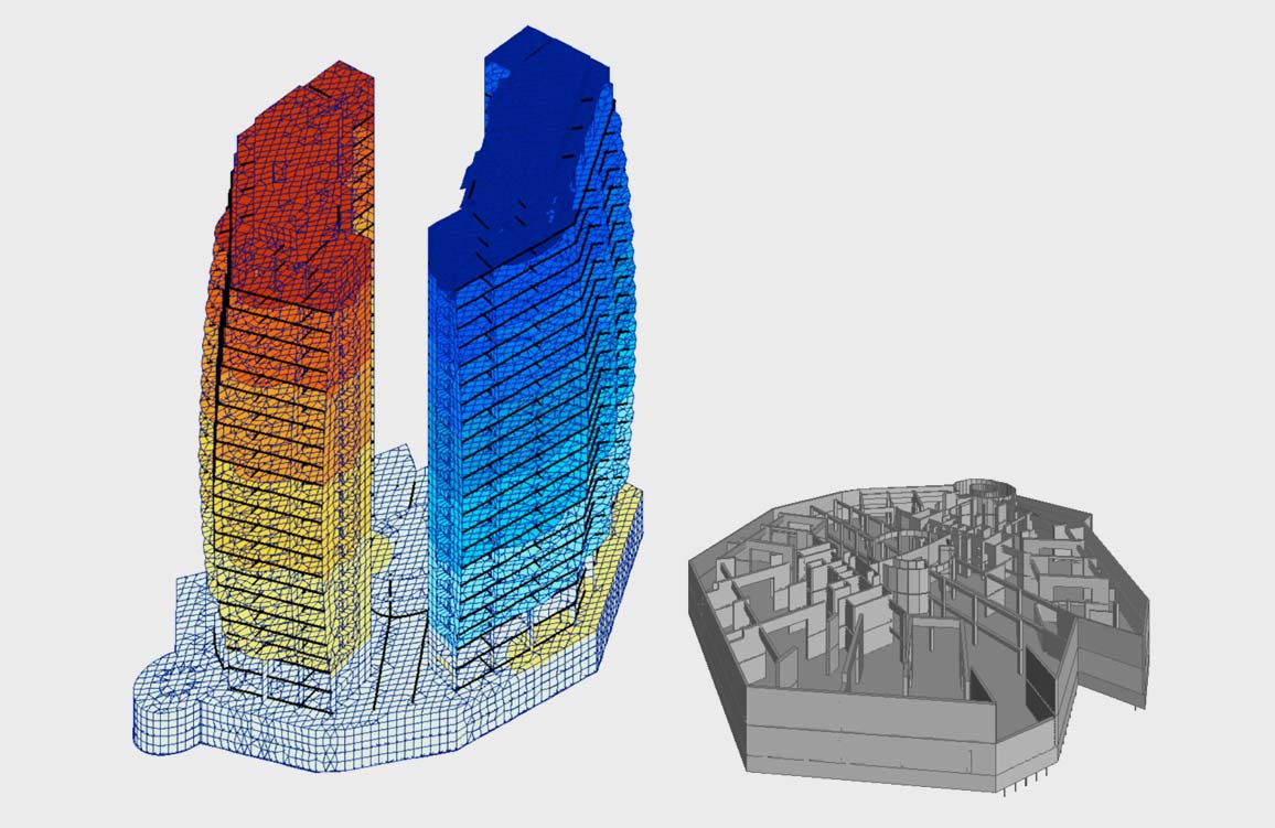 ���������� ������� ����� � ���������� ����������� �� ���� �������� ������� ��������