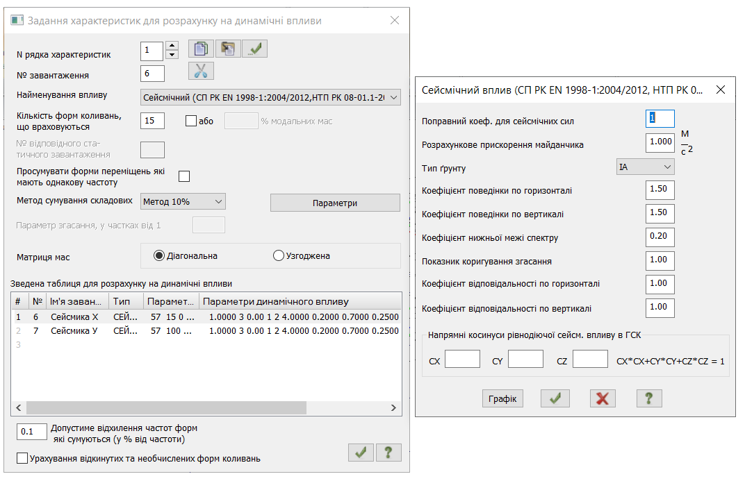 Задання сейсмічного впливу Результати конструювання рами зі сталевих профілів по Єврокод 3