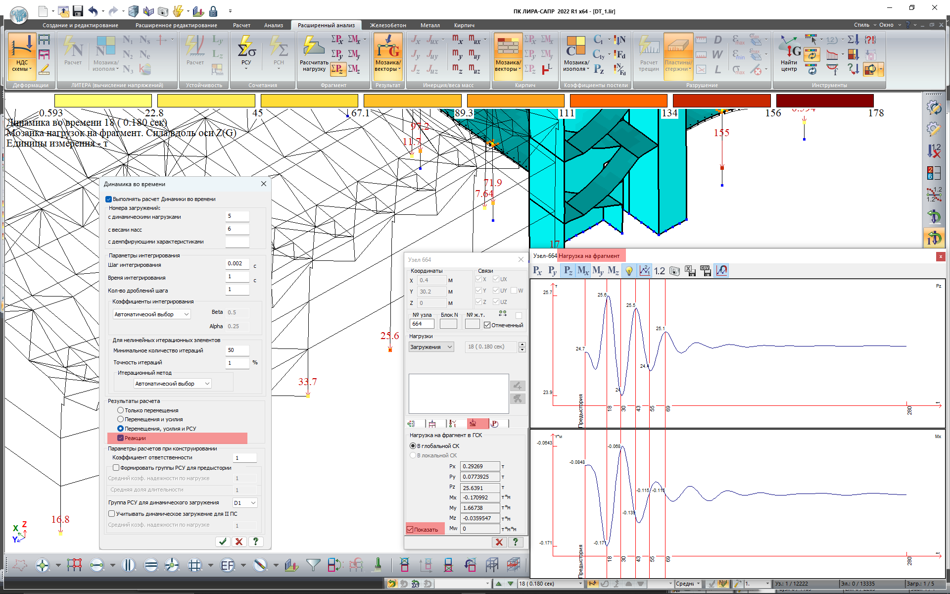 Графіки зміни реакцій у часі Графіки зміни реакцій у часі