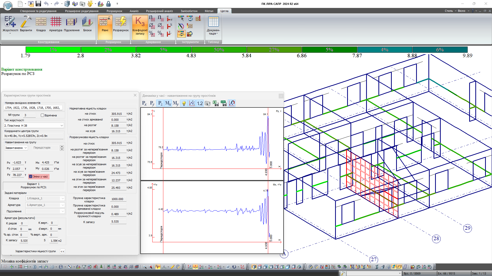 Побудова графіків зміни зусиль для цегляних рівнів у задачах динаміки в часі Побудова графіків зміни зусиль для цегляних рівнів у задачах динаміки в часі